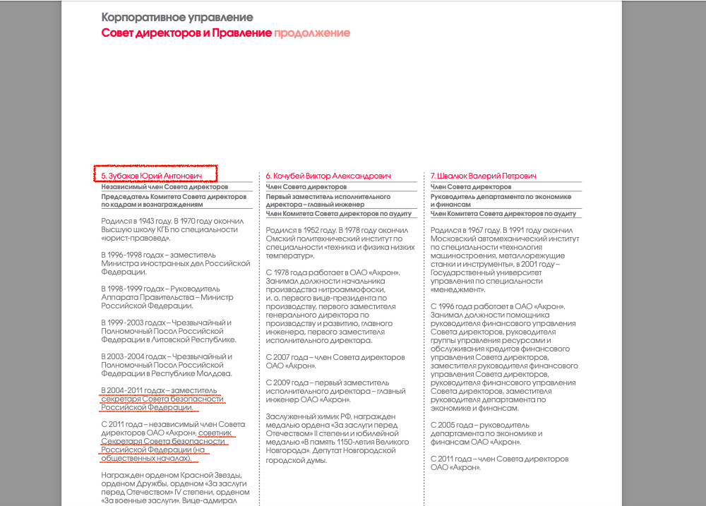 Упоминание Юрия Зубакова в отчетности «Акрона». Источник: годовой отчет ПАО «Акрон» за 2011 год.