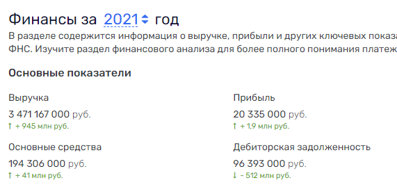 С кем Усик Петросян "наводит мосты"? 